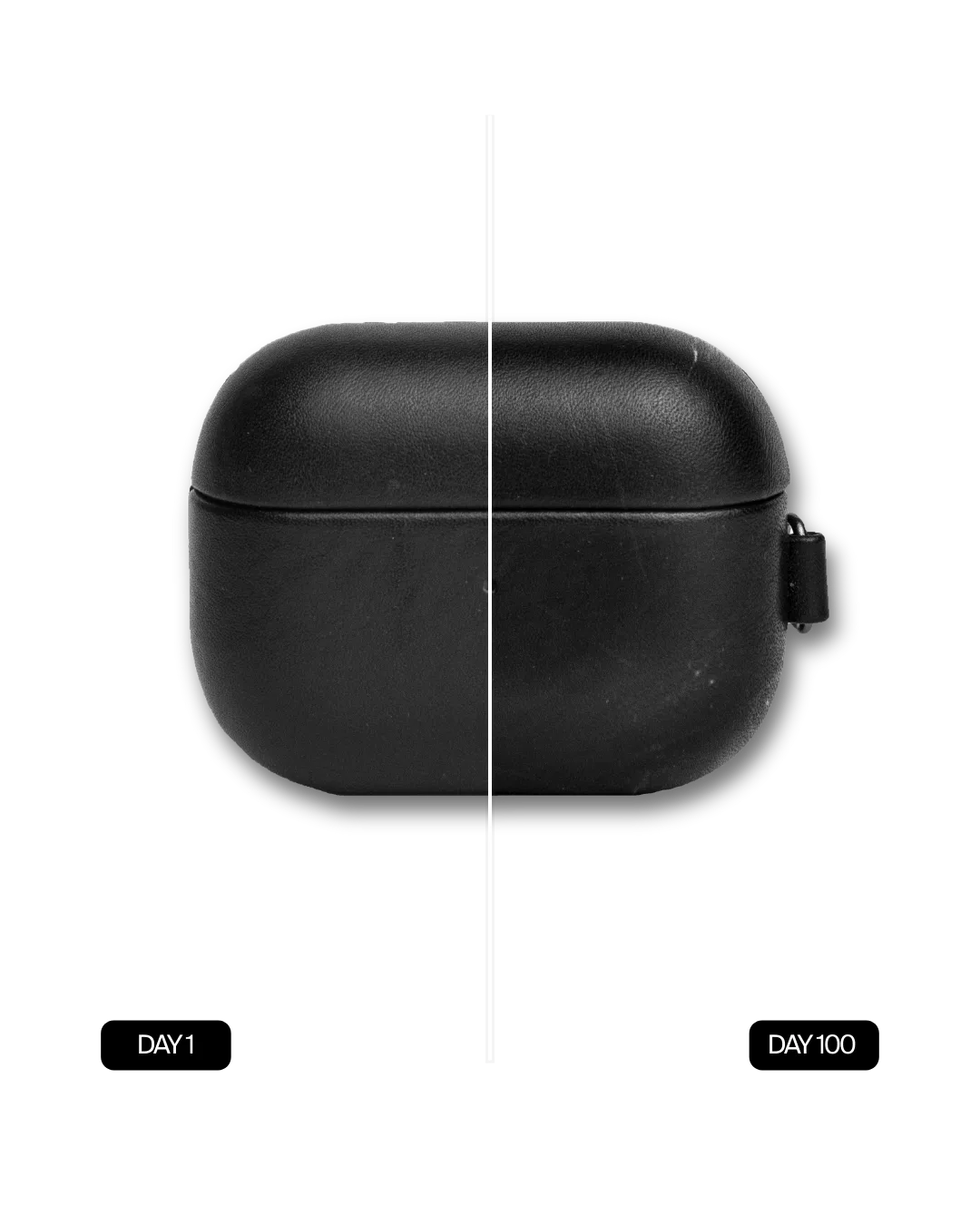 AirPods Case | Obsidian Black